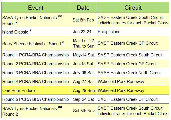 2016 Bucket Racing Calendar