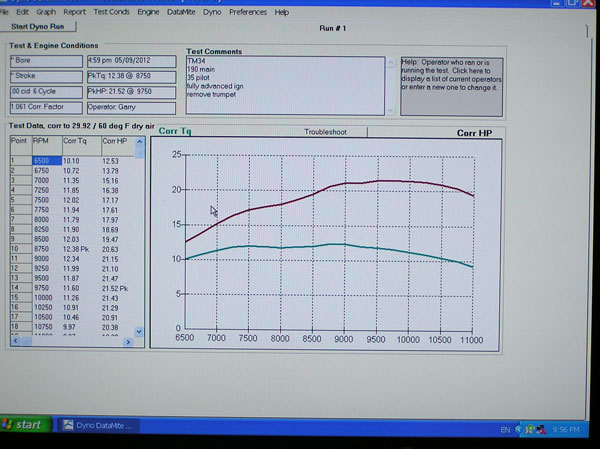 Power graph